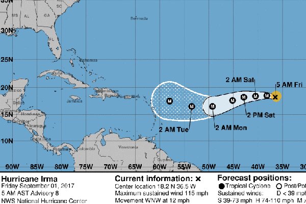 A ‘Knockout Blow’ Coming To America? Harvey, Now Irma Turning Into Monster Hurricane…