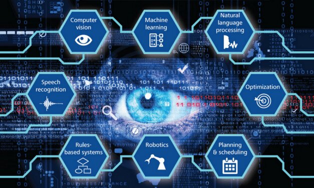 DARPA Just Did Something No One Else Dare Do…A Doomsday Future NOW Lies Ahead