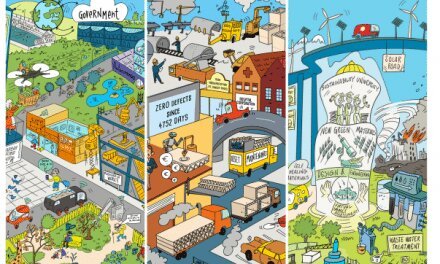 Three Choices—Globalists Publish Eerie Report Depicting Three Options For Humanities Future…