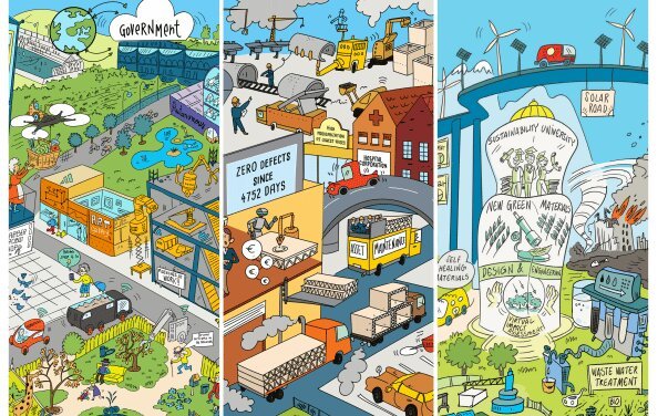 Three Choices—Globalists Publish Eerie Report Depicting Three Options For Humanities Future…