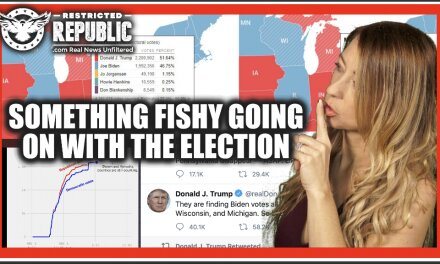Election Coup? Something Suspicious Happening In Wisconsin & Michigan, Dem Votes Magically Appear