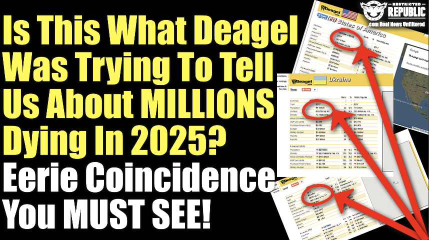 Is This What Deagel Was Trying To Tell Us About Millions Dying In 2025? Eerie Must See Coincidence!